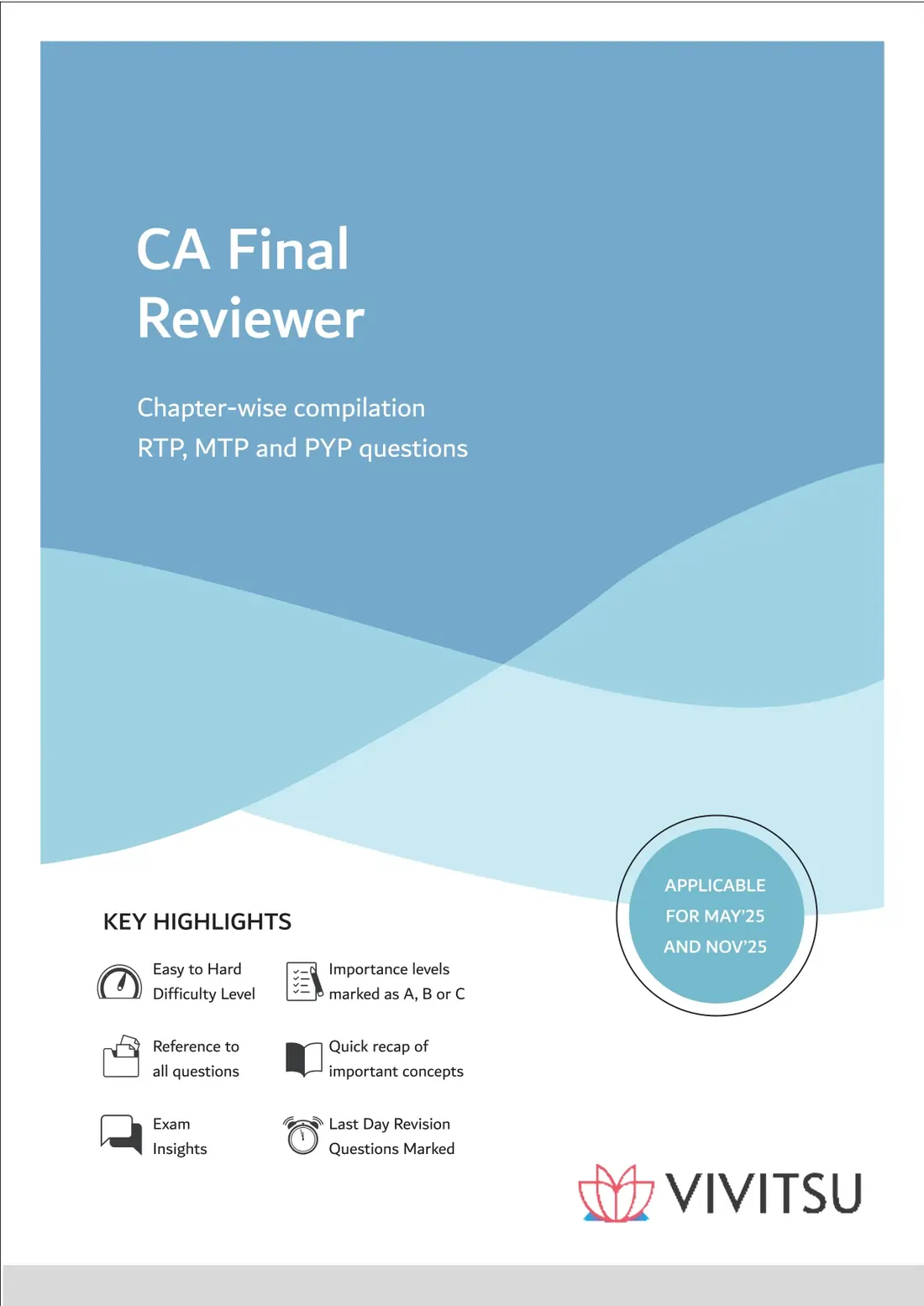 CA Final Reviewer
